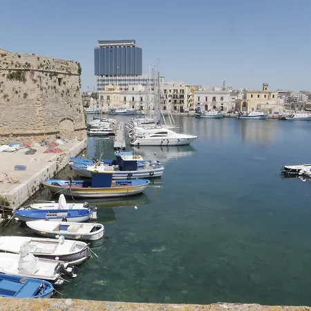 Aceri Baia By Nonsolomare Vacanze Srlu *